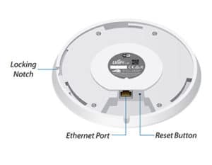 Reset Unifi Access Point with Reset Button