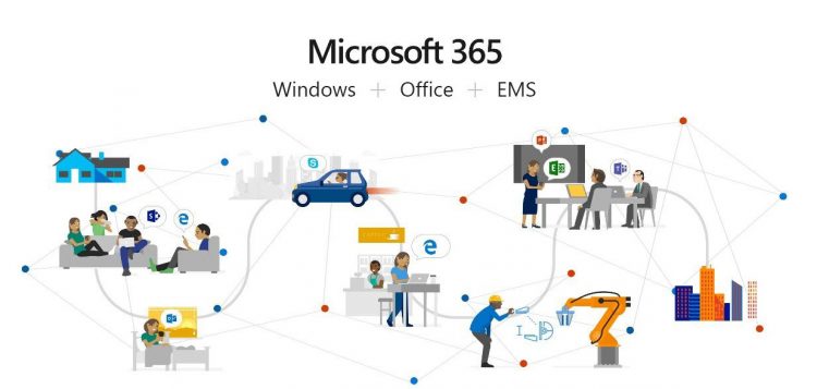 Microsoft 365 Business vs Enterprise