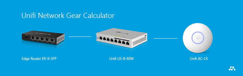 Unifi Network Gear Calculator