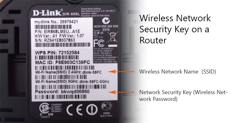 Network Security Key Router