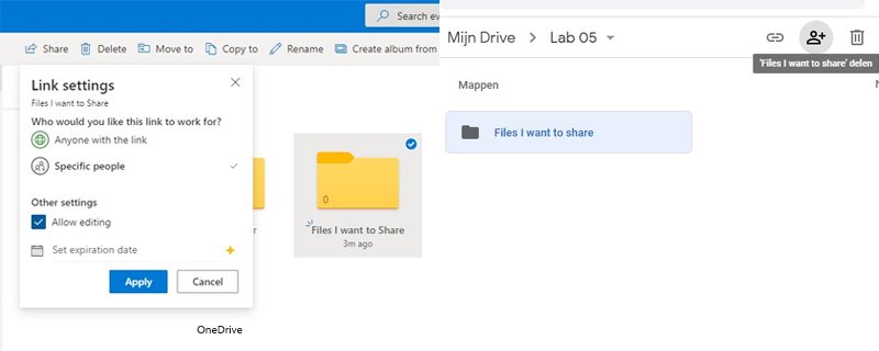 OneDrive vs Google Drive sharing