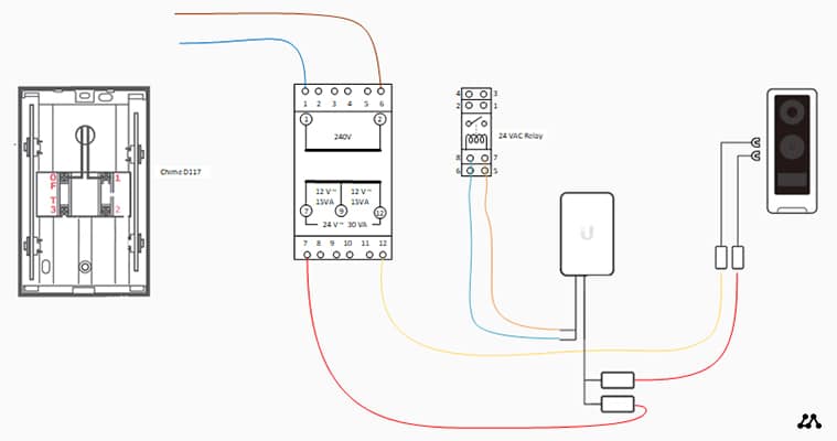 Unifi Protect G4 doorbell chime wiring diagram