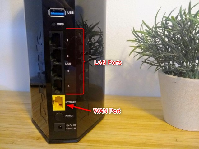 wan port router