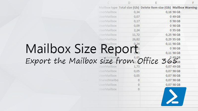 Office 365 Mailbox Size Report with PowerShell — LazyAdmin