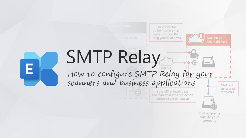 korrekt terrorisme tilskadekomne How to Setup SMTP Relay in Office 365 — LazyAdmin