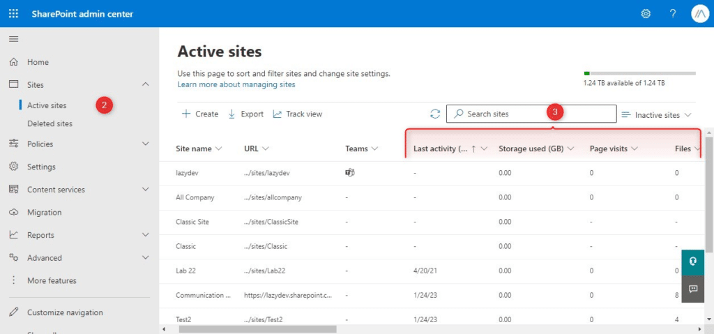 Check SharePoint site Activity