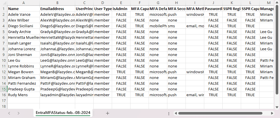 Export MFA Status from Microsoft Entra